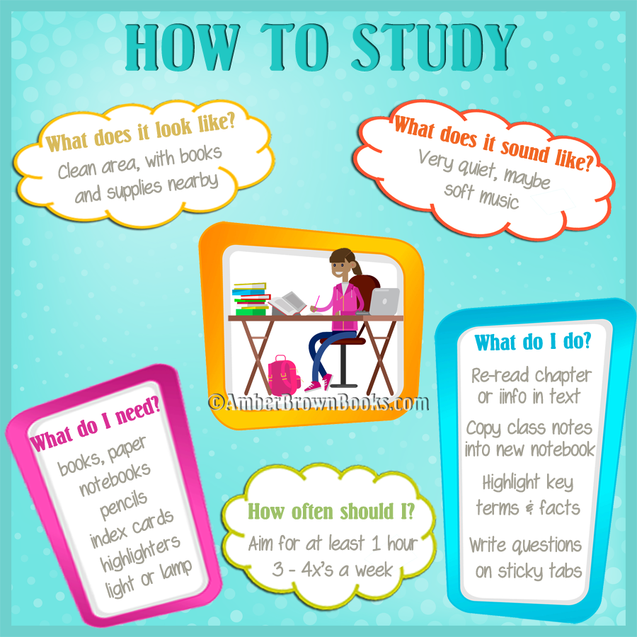 study_infographicAmberBrownBooks
